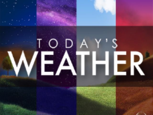 Todays Weather